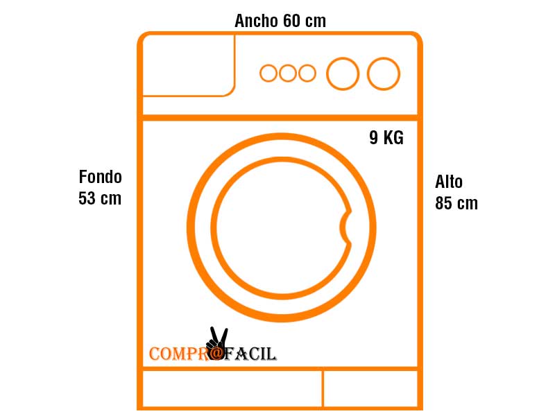 CANDY lavadora carga frontal RO1496DWMCRT/1-S, 9 Kg, de 1400 r.p.m.,  Antracita Clase A