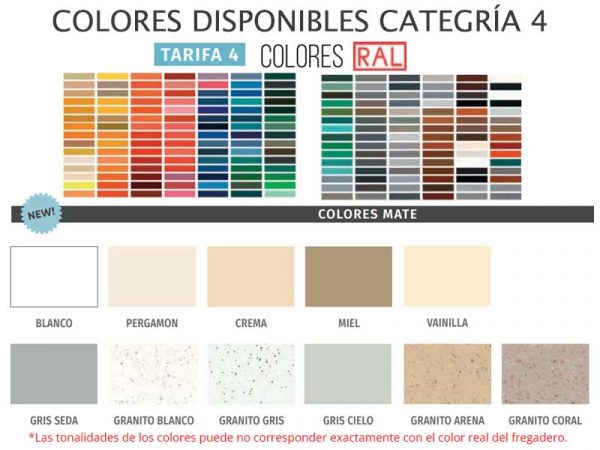 Fregadero 86,3x47,3 Sobreencimera - Pegaso Resina Colores Online